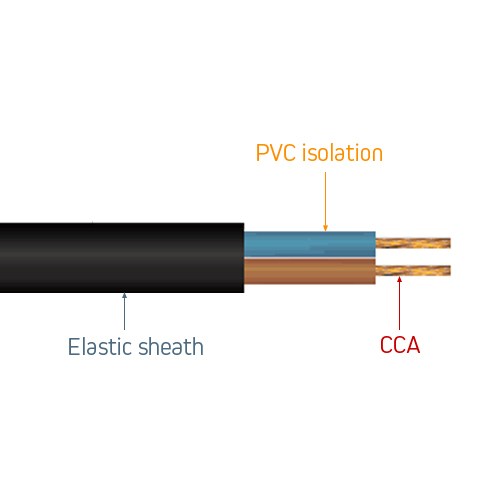 15AWG Professional Male Speakon to Male Speakon Speaker Cable with Twist Lock (1M/3 Feet)