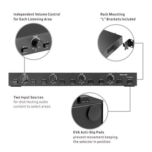 Impedance Matching 2 Source 4-Pair Speaker Selector with Volume Control