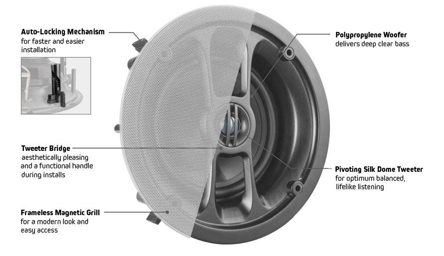 Tool-Free_Installation_Ceiling_Speaker_1.jpg